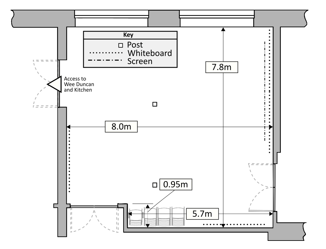 Big Duncan room dimensions diagram